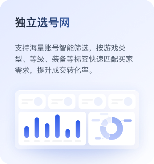 选择千游商家服务平台的理由 - 货源共享